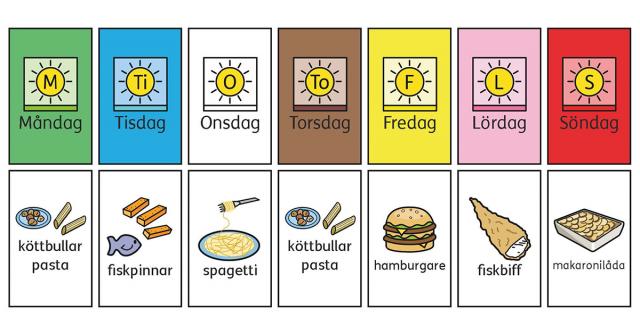 Bildschema över veckans matsedel