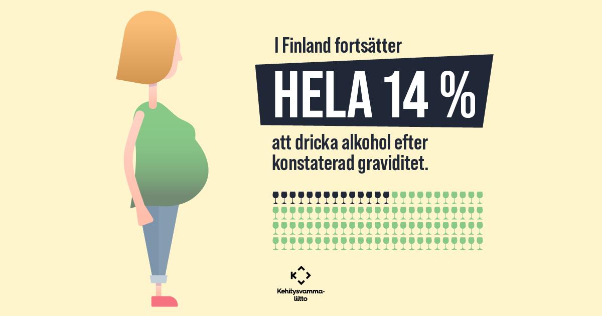 Illustration på gravid kvinna och texten I Finland fortsätter hela 14 % att dricka alkohol efter konstaterad graviditet.